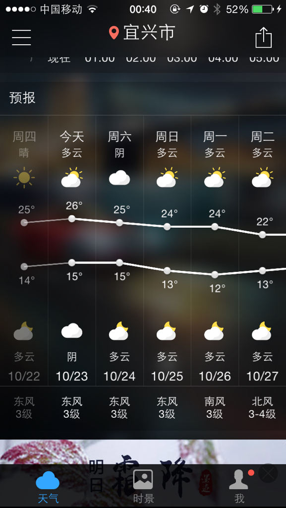 博兴天气(博兴天元老板最新案情)