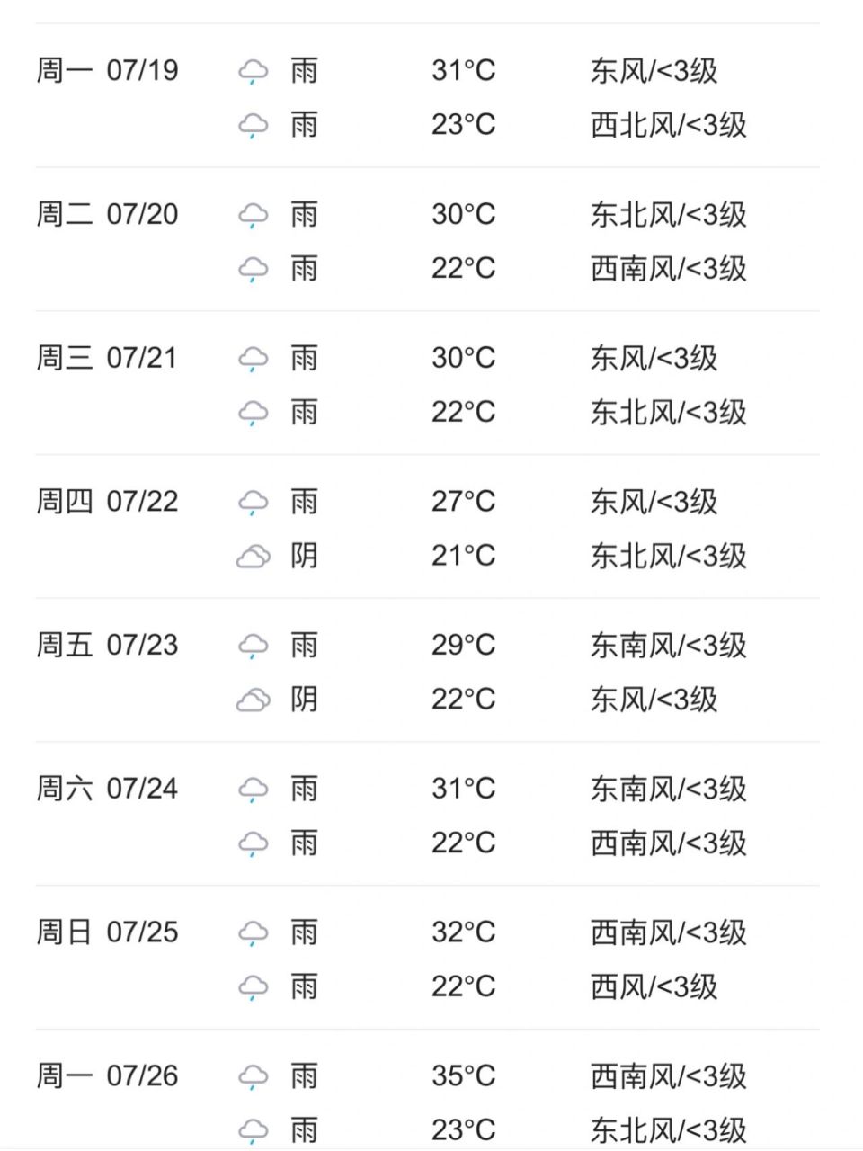 十五天气预报(天气预报40天)