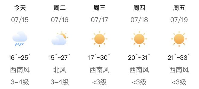 呼和浩特天气(呼和浩特天气查询)