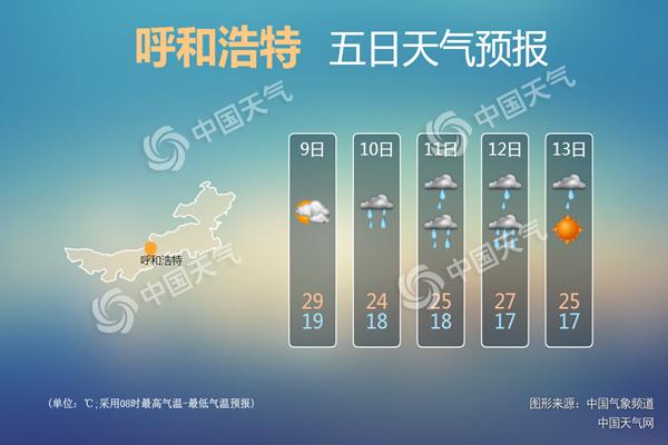 呼和浩特天气(呼和浩特天气查询)