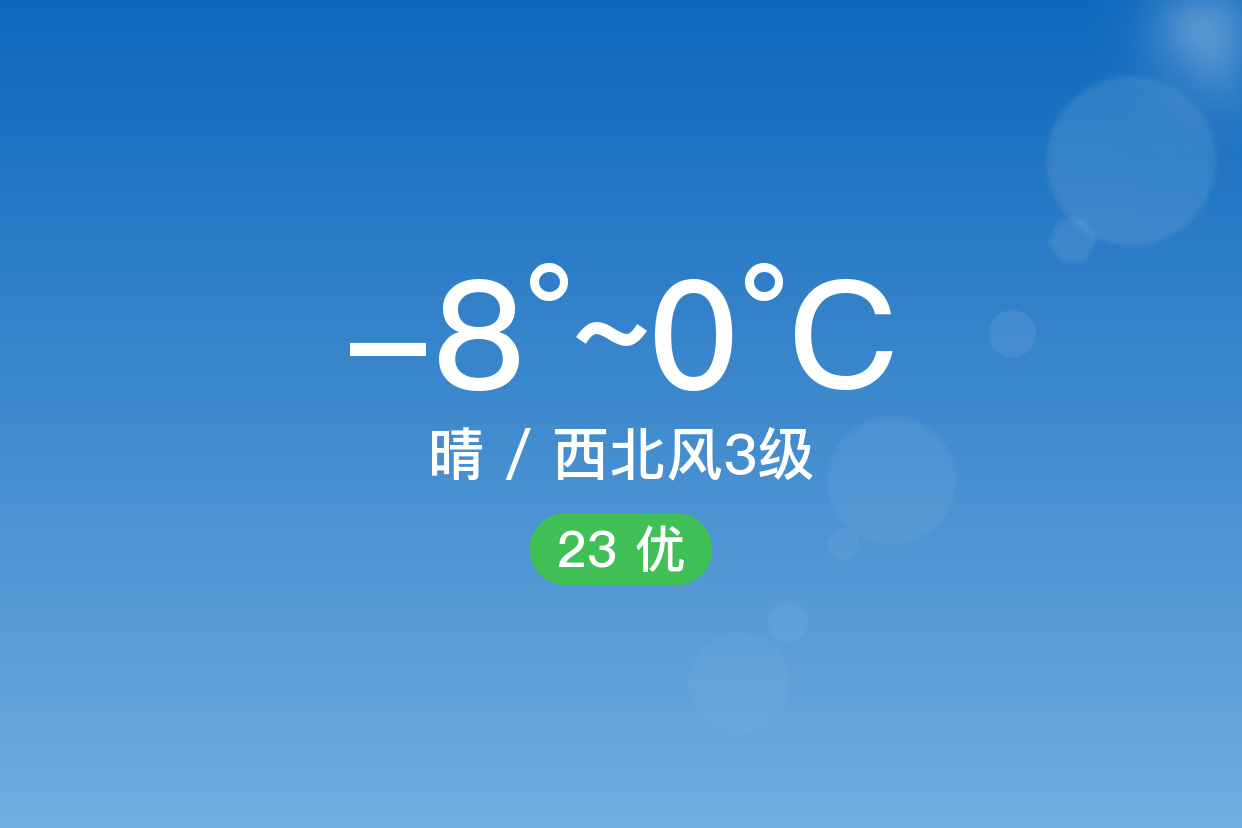 丰润天气(丰润天气风)