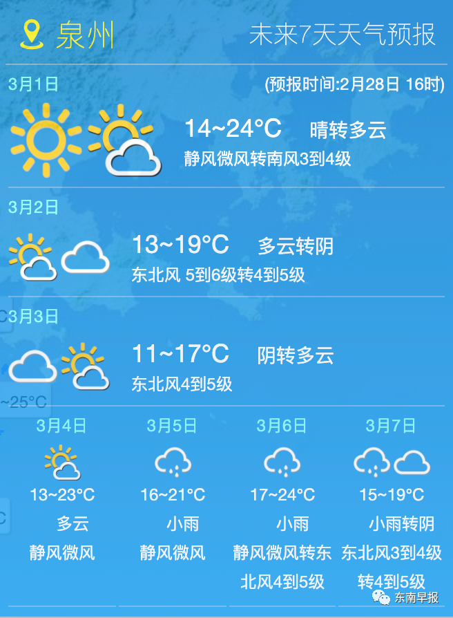 从化市天气预报(从化天气预报24小时)