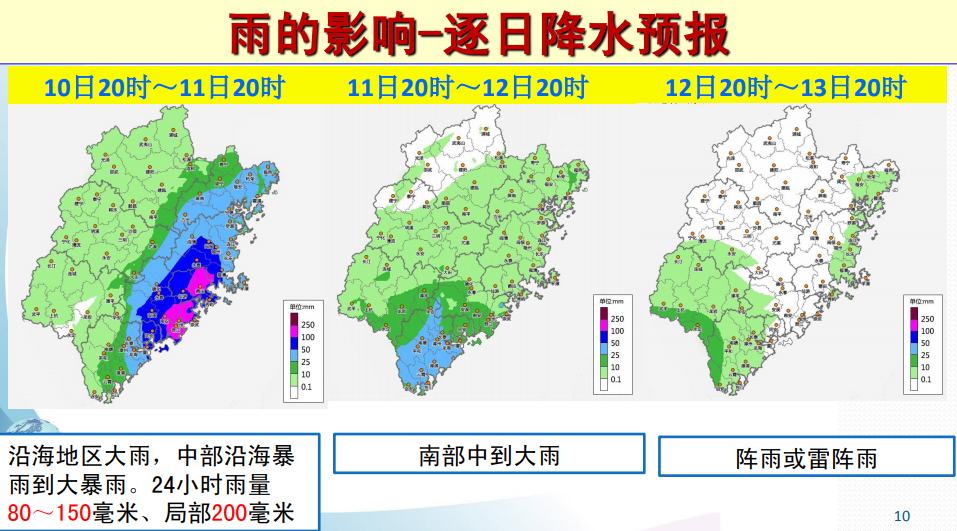 米克拉台风(米克拉台风几级?)