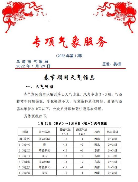 乌海天气预报(15天天气预报一览表)
