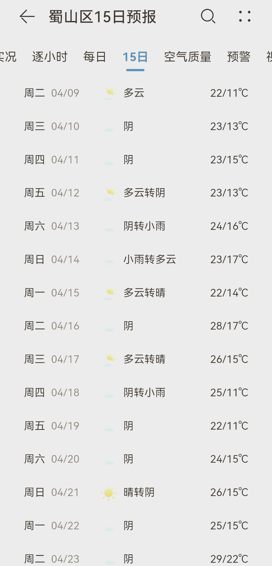安徽省合肥市蜀山区天气(安徽省合肥市蜀山区天气预报)