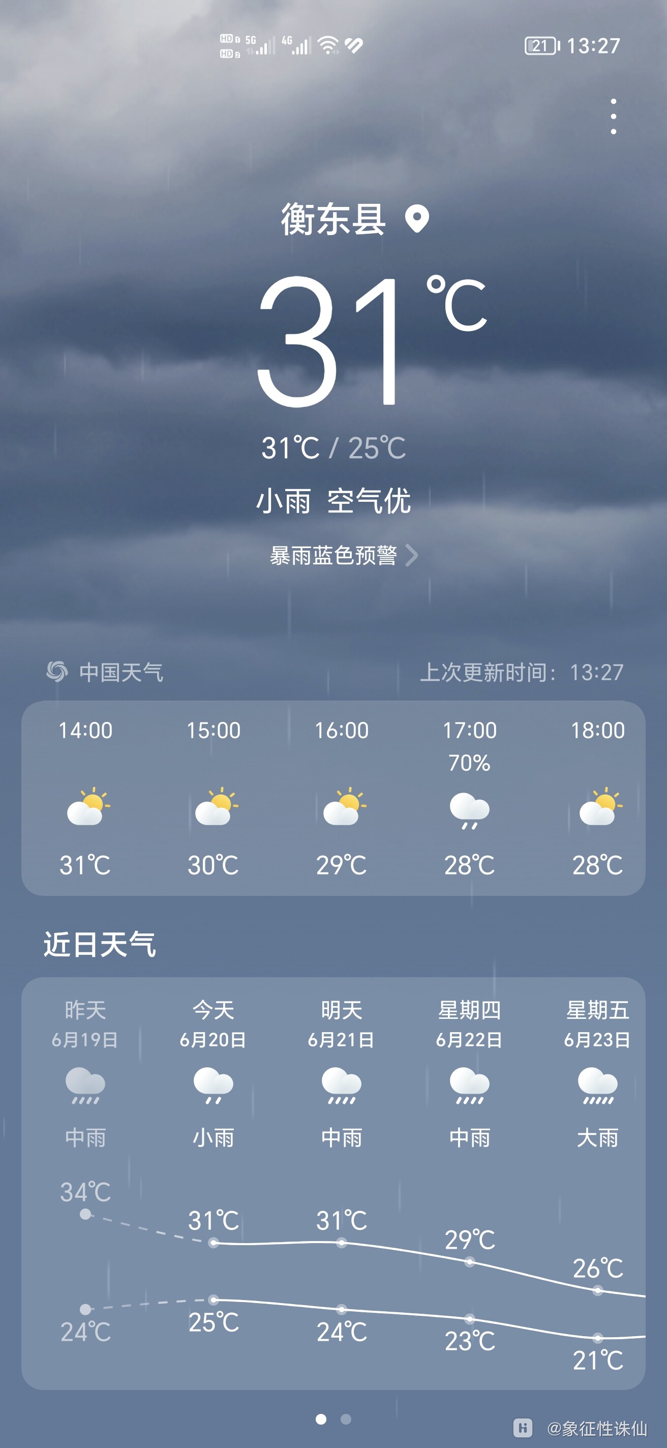 衡东天气(衡东天气预报30天查询)