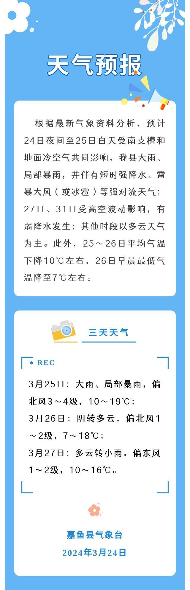浠水天气(浠水县县长被抓)