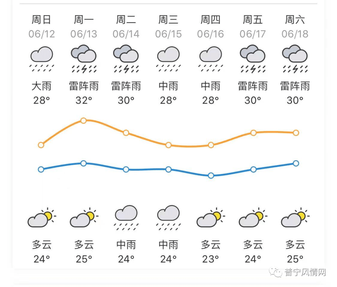 建宁天气(建宁县最近逮捕的人)