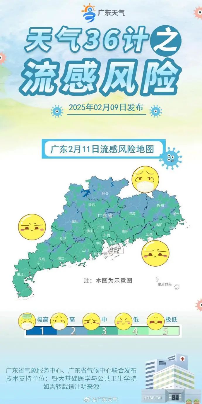 东莞天气天气预报(东莞天气天气预报一周7天)