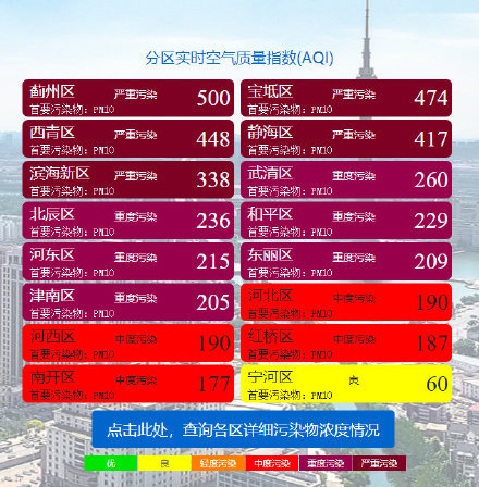 空气指数(空气指数优良的标准)