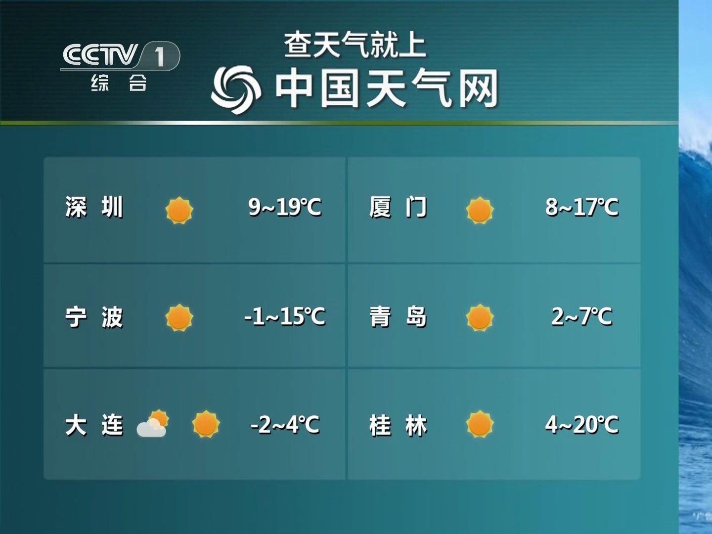 巢湖天气预报(巢湖天气预报15天)