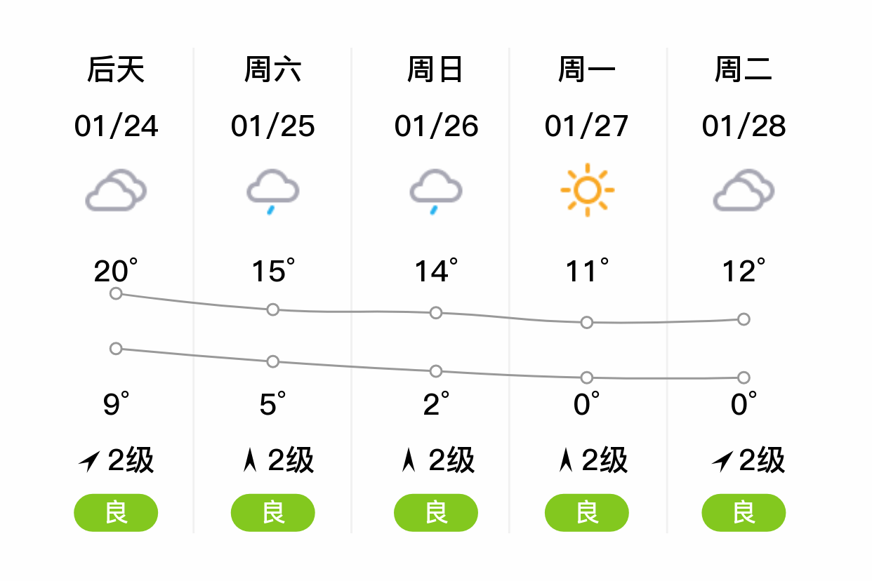 安平县天气预报(安平县马店镇最近的杀人案)