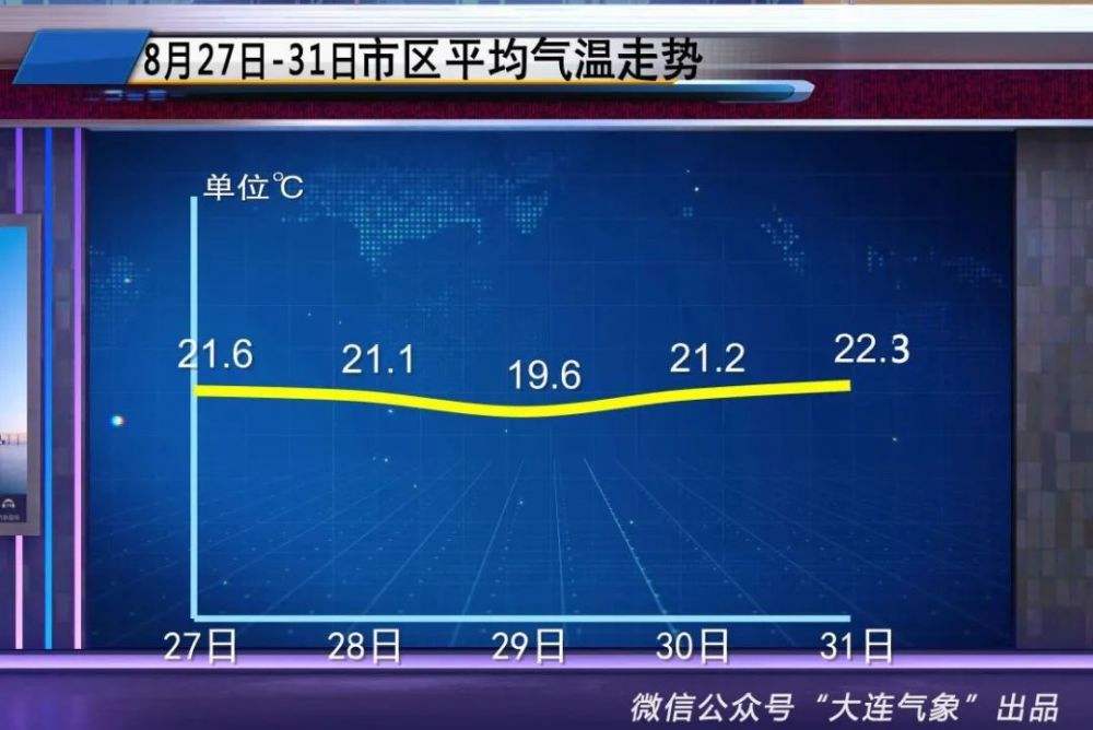 苍南金乡天气预报(苍南金乡天气预报一周)