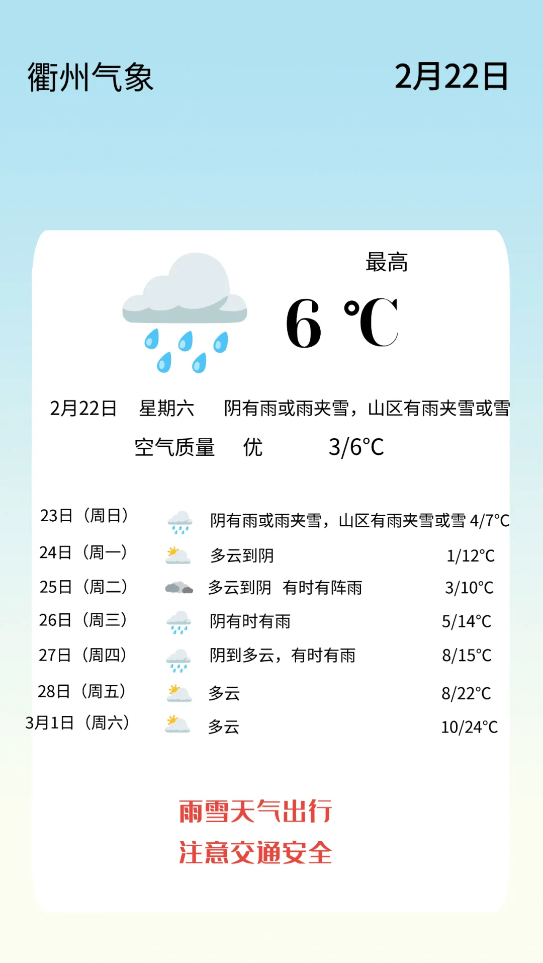 衢州天气2345(安庆40天天气预报)