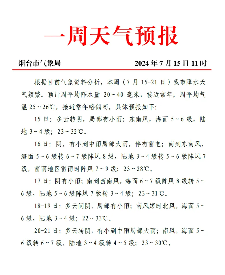 烟台天气预报一周7天(山东烟台天气预报15天准确一览表)