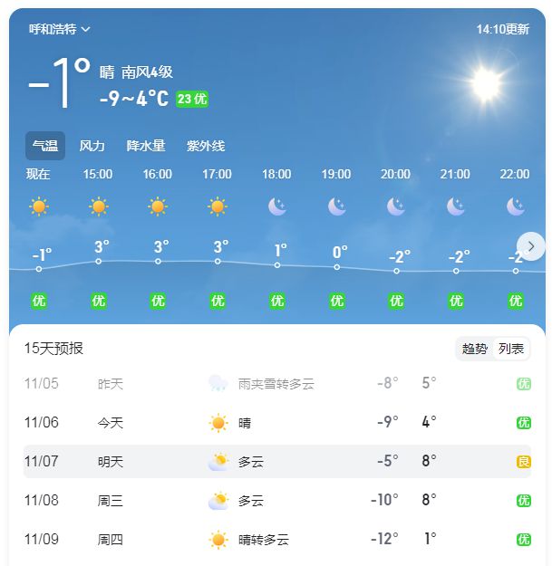 通辽天气(通辽天气30天查询结果)