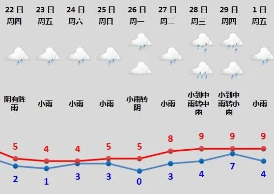 绍兴气象台(浙江绍兴市气象台)
