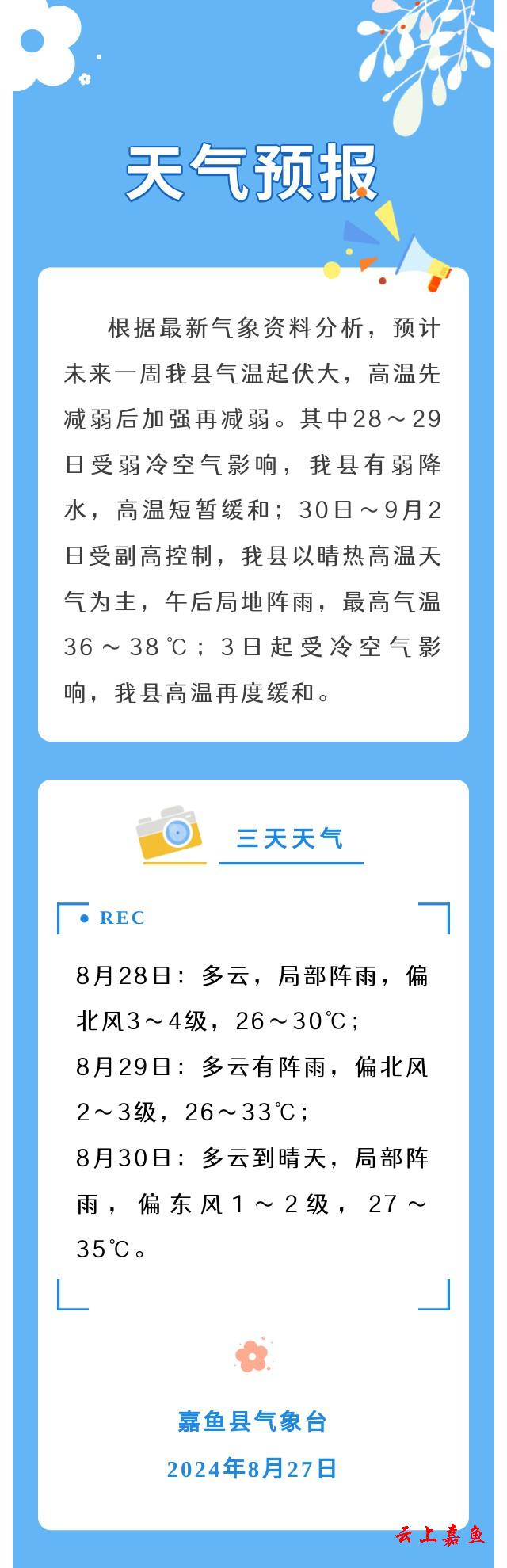 今天天气天气预报(今天的天气报告天气预报)