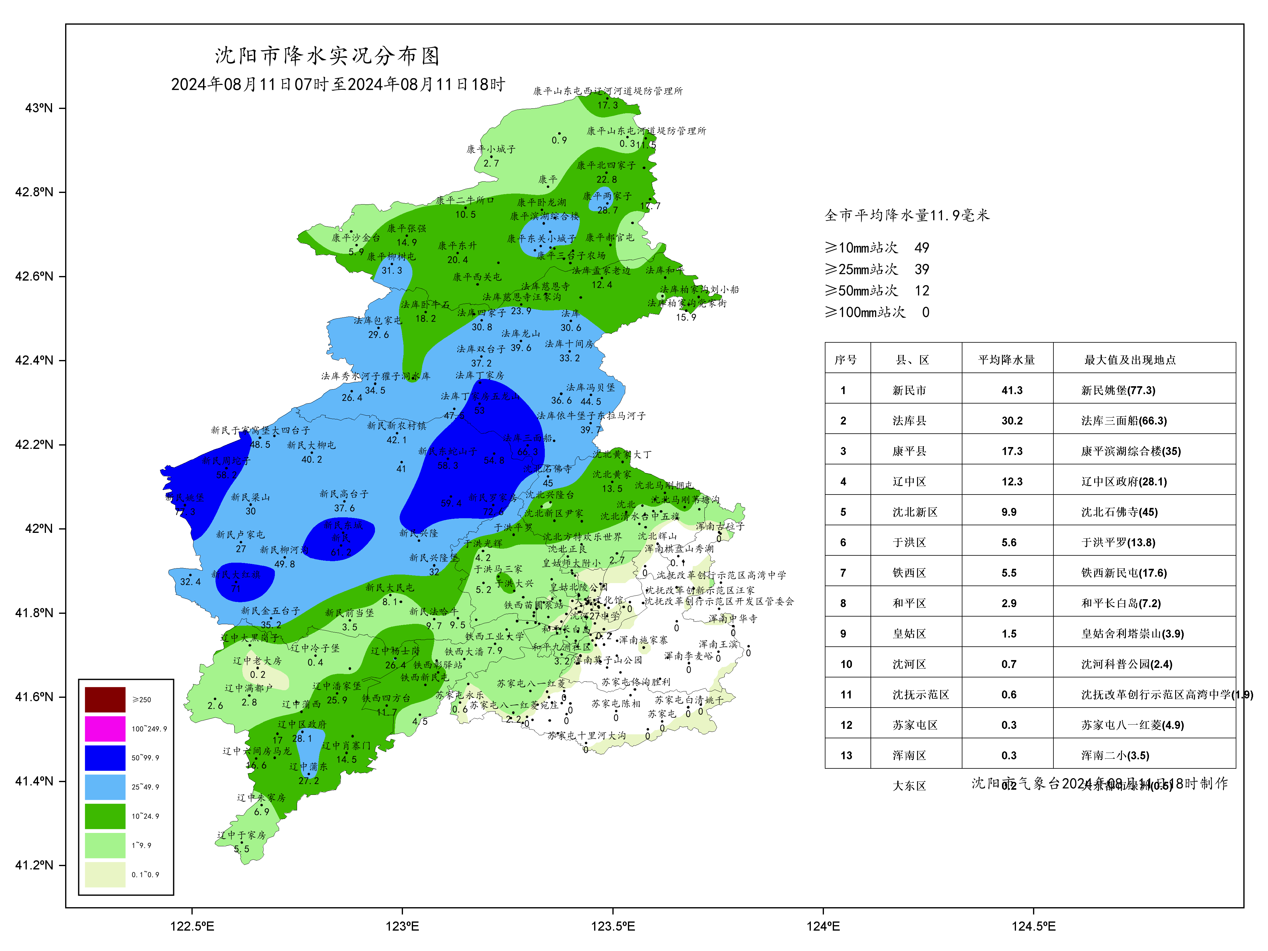 沈阳市天气(沈阳市天气预报15天查询表)