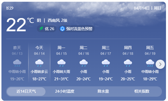 邢台天气预警(邢台天气预警什么结束)