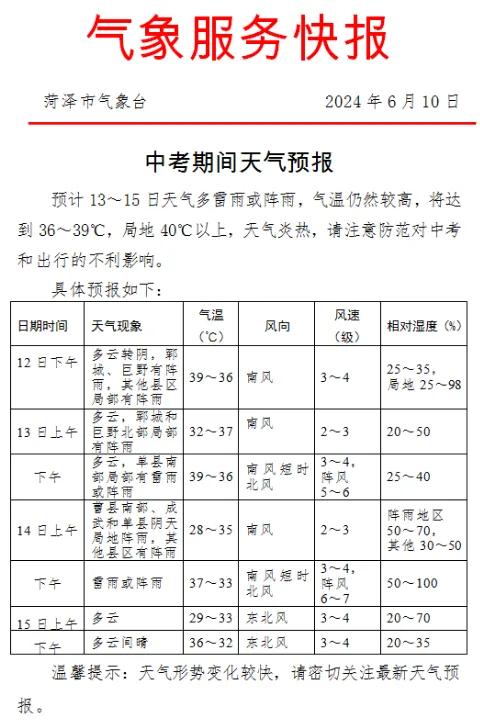菏泽天气预警(菏泽天气预警鄄城)