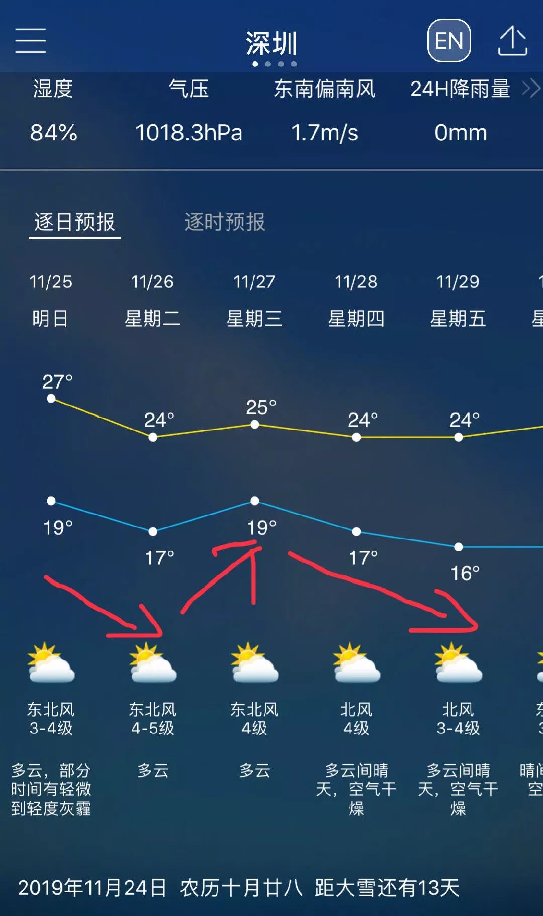 深圳今日天气(深圳市光明区杀人案)