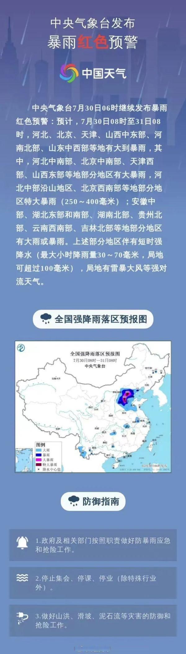 北京气象预报(北京天气预报30天)