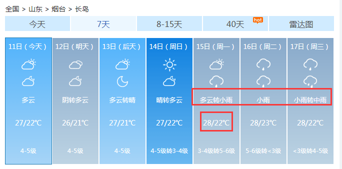 烟台明天天气(烟台招远十大首富)