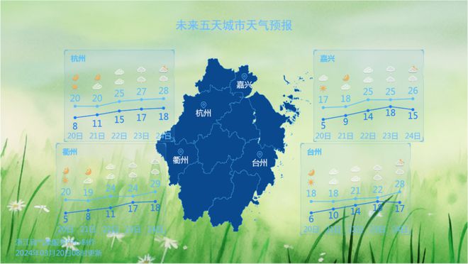 浙江苍南天气预报(浙江苍南天气预报15天查询)