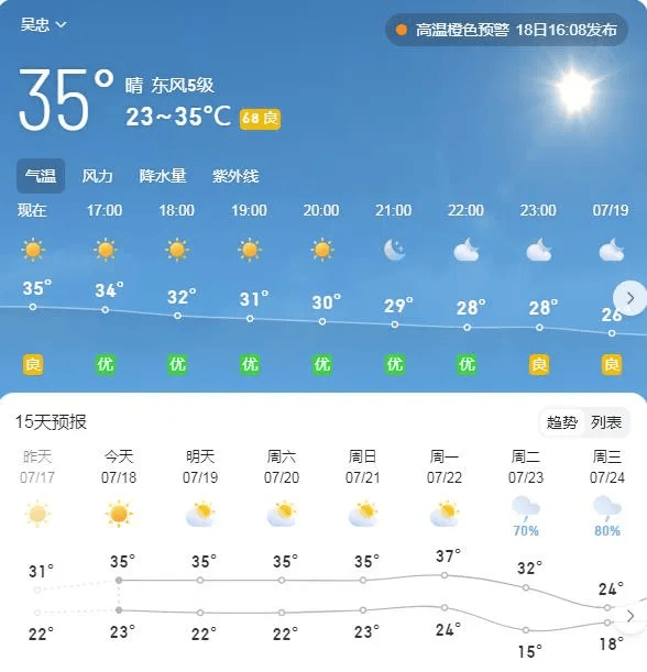 金乡天气预报(金乡天气预报24小时查询)