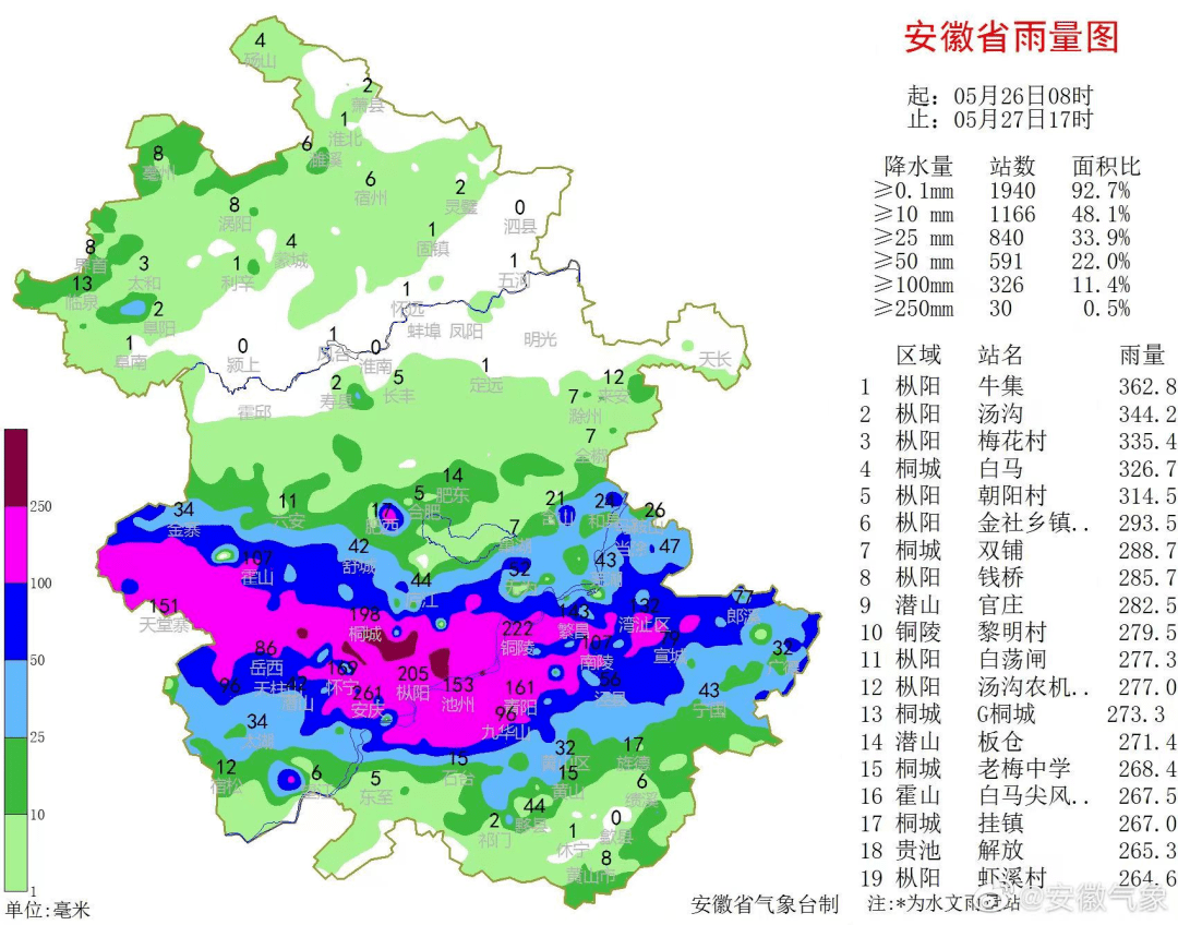 庐江天气预报(庐江天气预报最新)