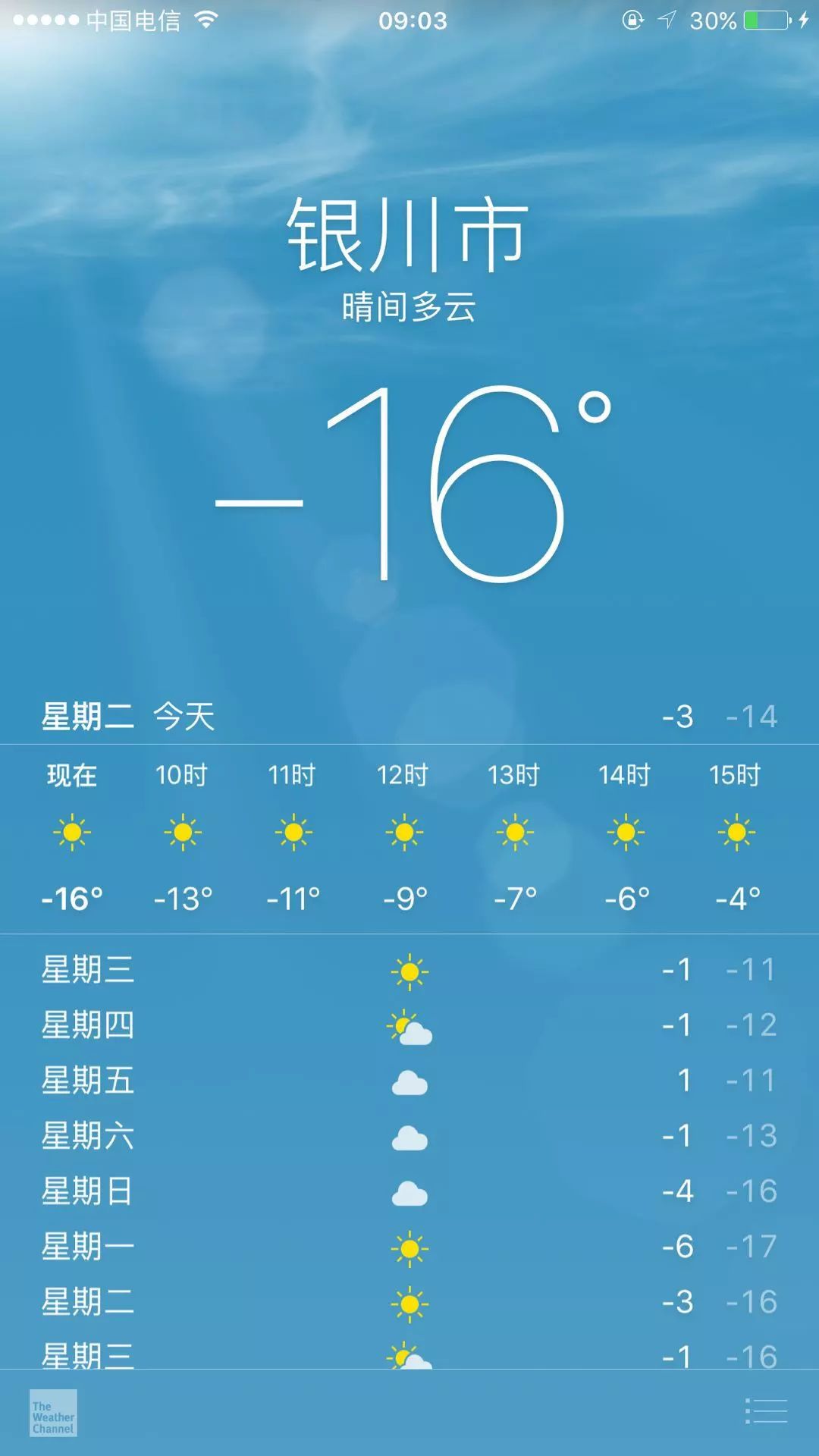 银川今日天气(银川今日天气预报24小时)