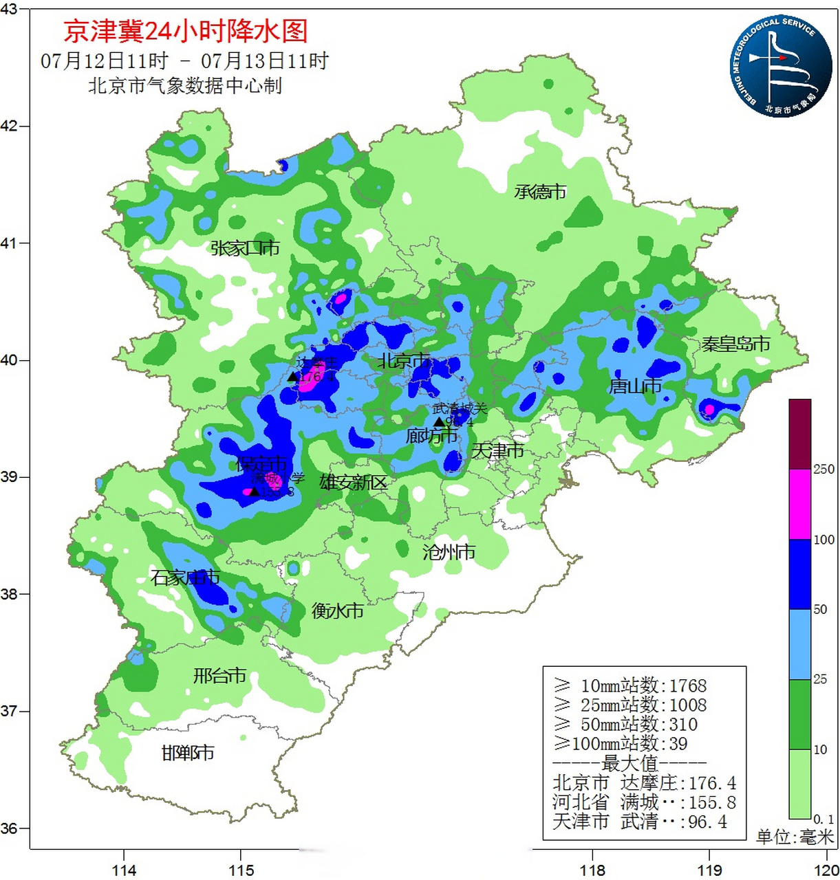 京津冀天气(京津冀天气预警)