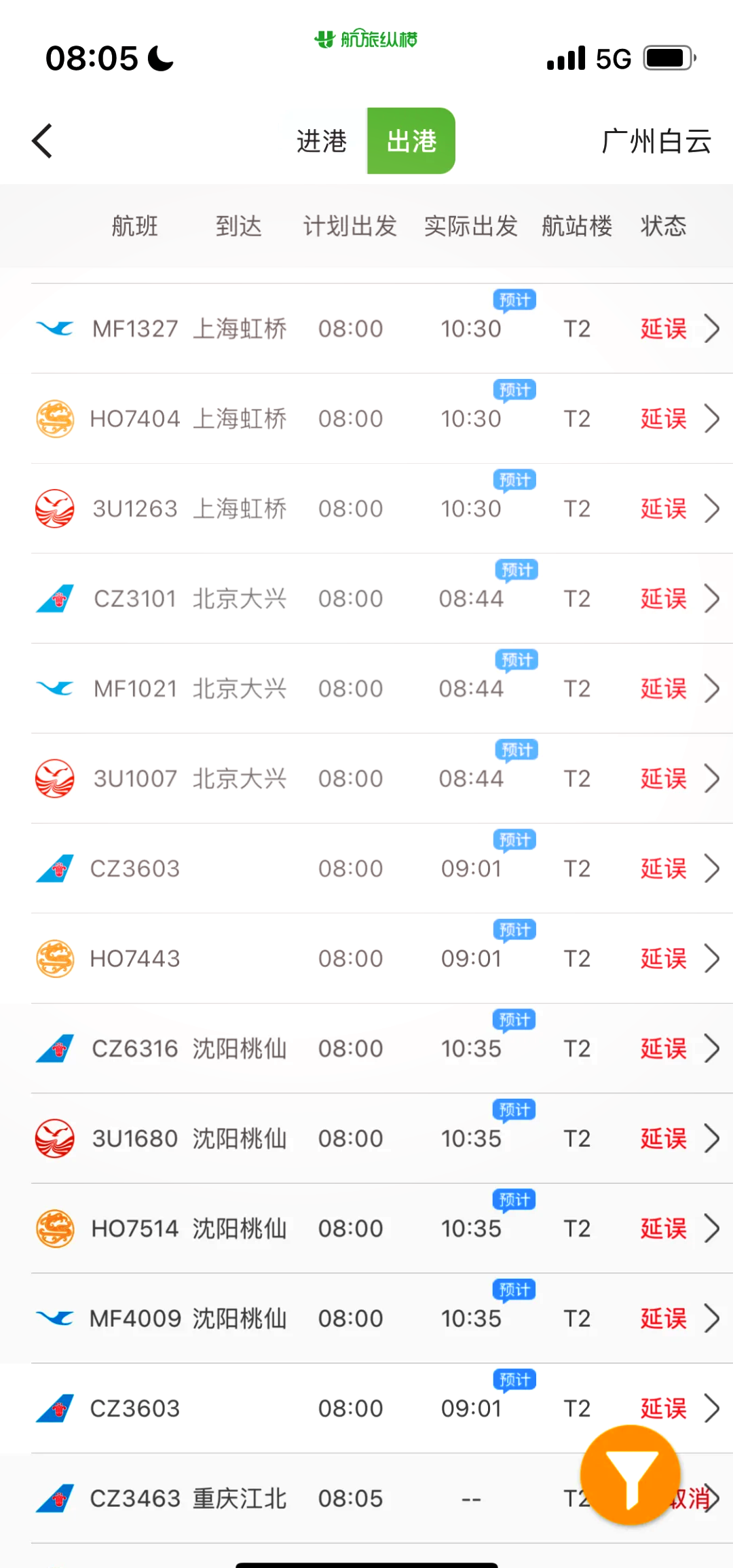 布达佩斯天气预报(布达佩斯天气预报30天查询)
