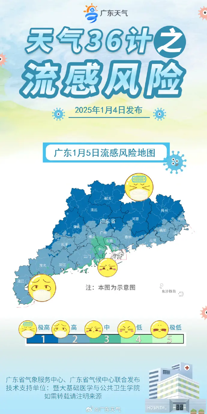 广州市番禺区天气(广州市番禺区天气预报15天查询)