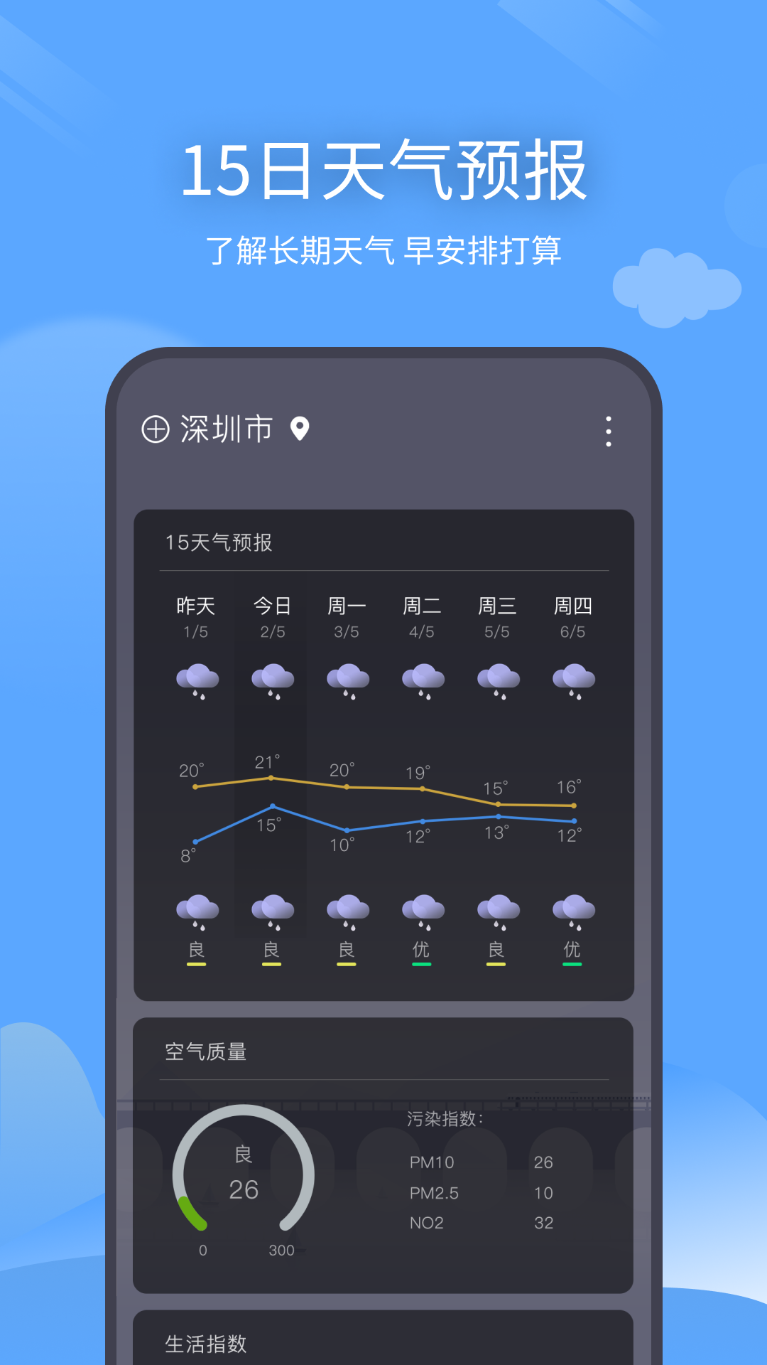 天气预报查询一个月(天气预报查询一个月30天)