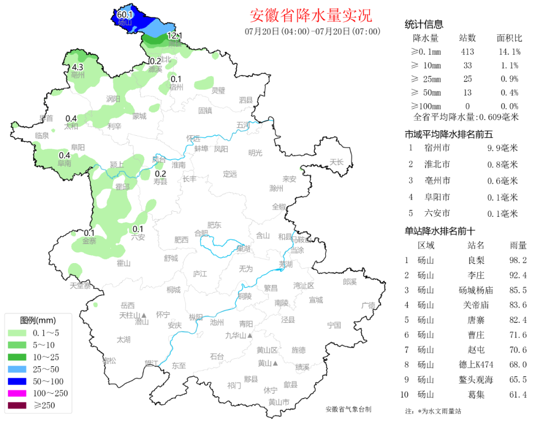 安徽宿州天气(安徽宿州天气预报30天准确 一个月)