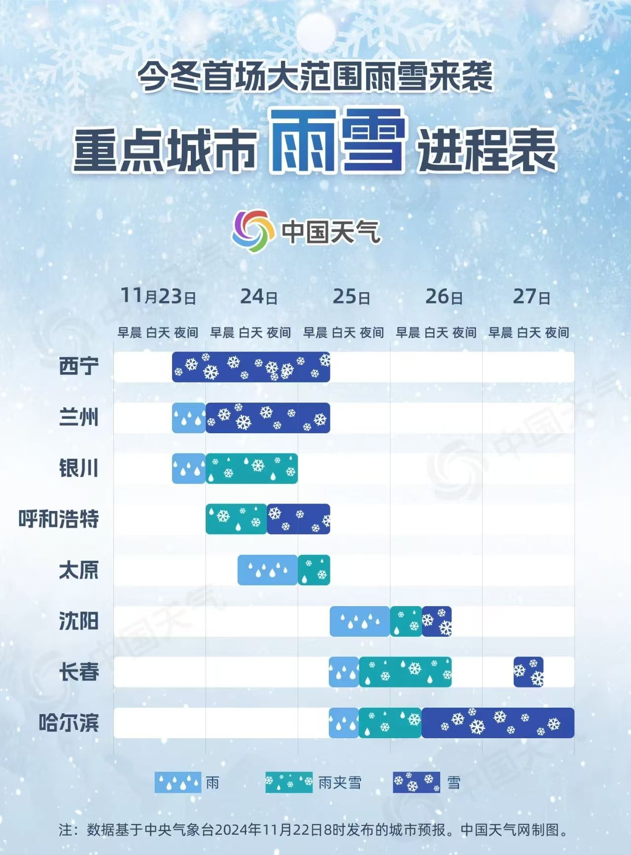 深圳温度(4月份深圳温度)