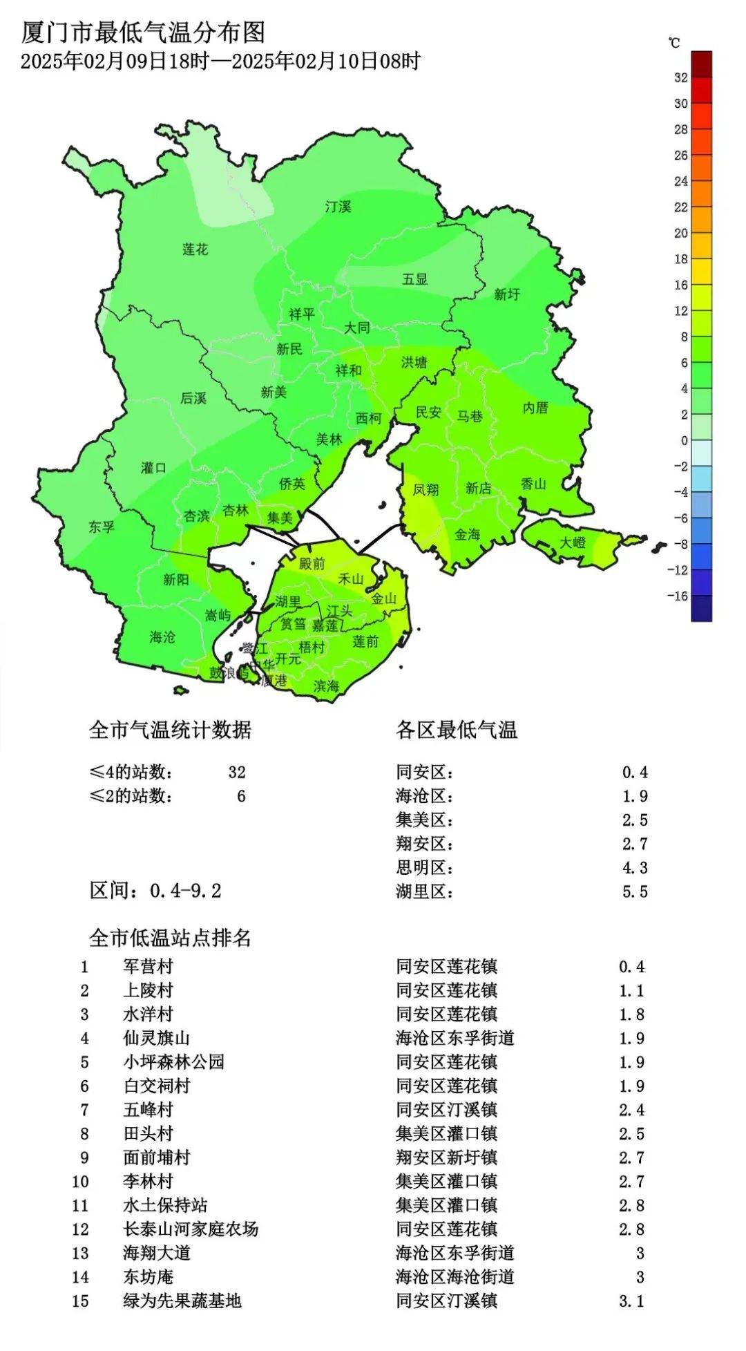 厦门同安天气(福建厦门同安天气预报一周)