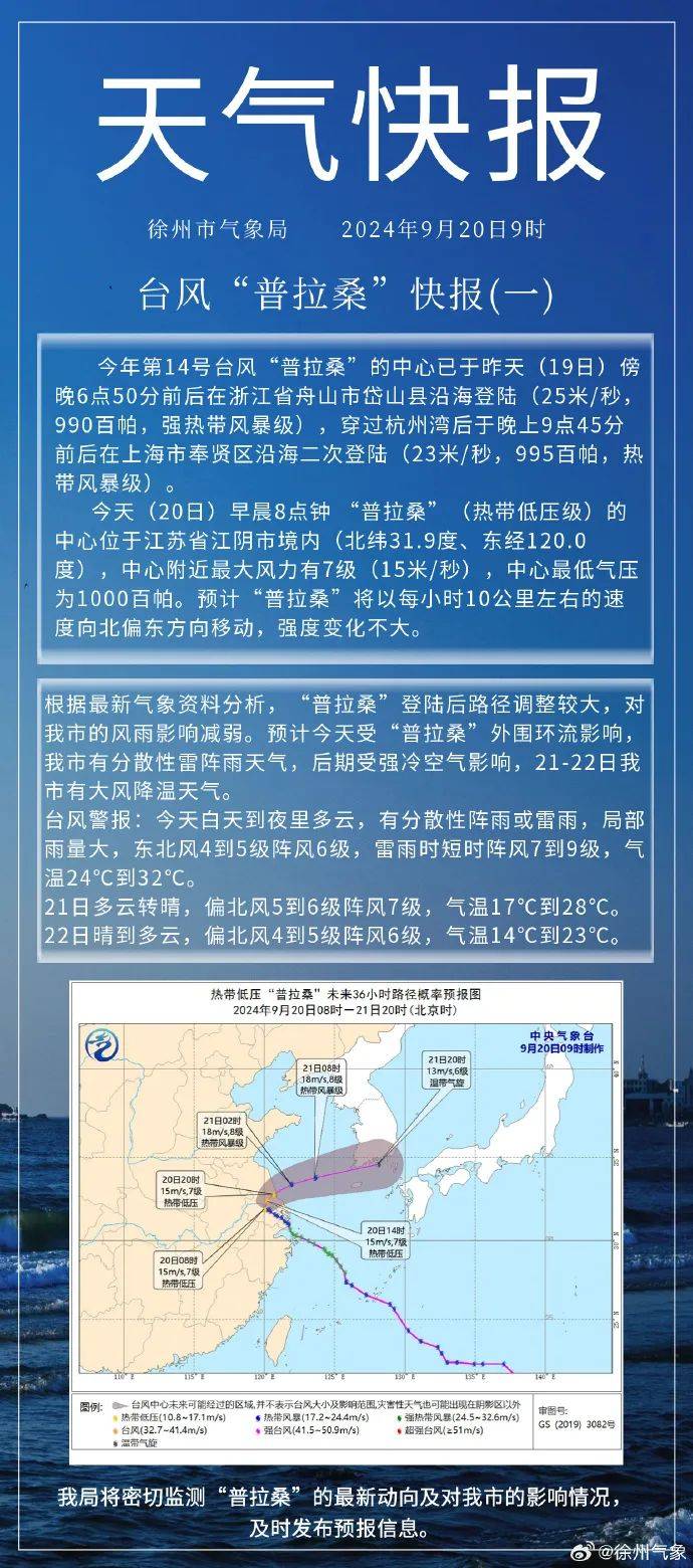 现在台风今天最新消息刚刚(现在台风今天最新消息刚刚发生)