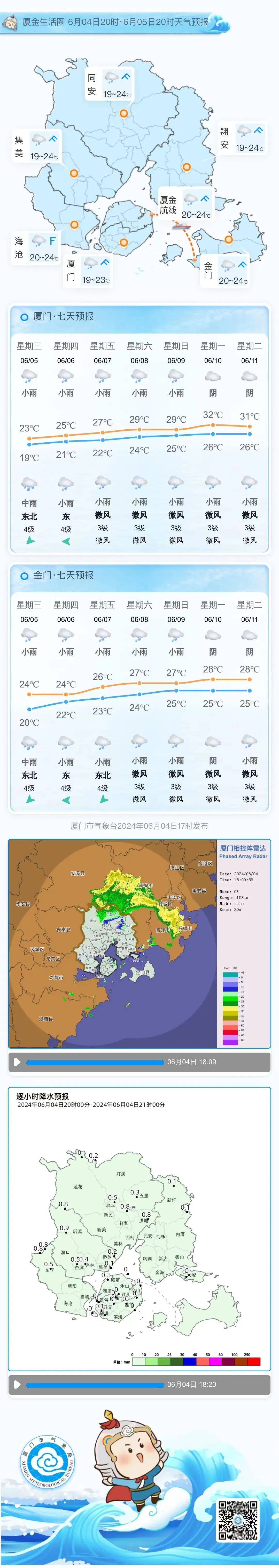 未来15天天气预报查询(北京未来15天天气预报查询)