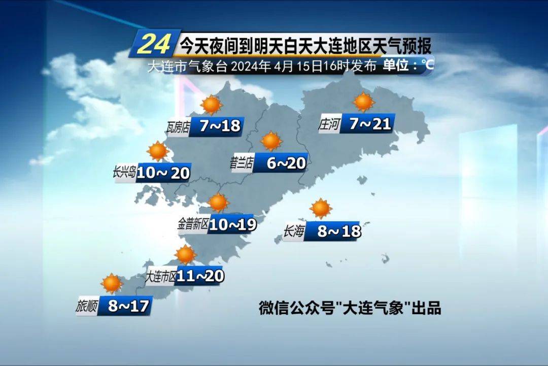 法库天气预报(法库天气预报15天查询期许)