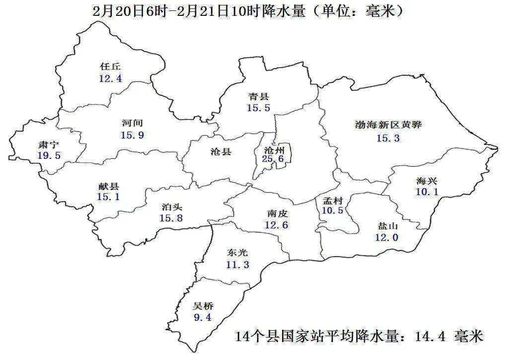 献县天气预报(献县天气预报今明后三天)