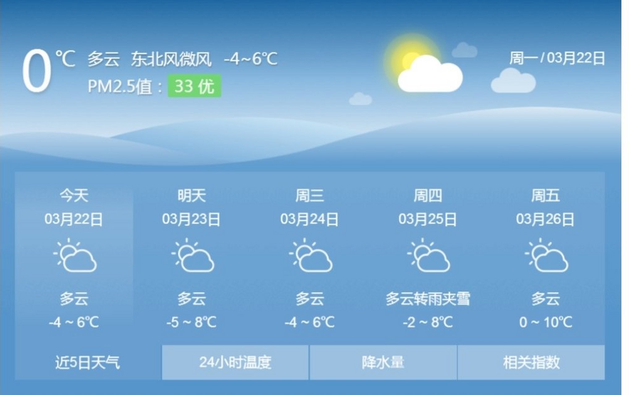 焦作天气2345(焦作天气30天查询)