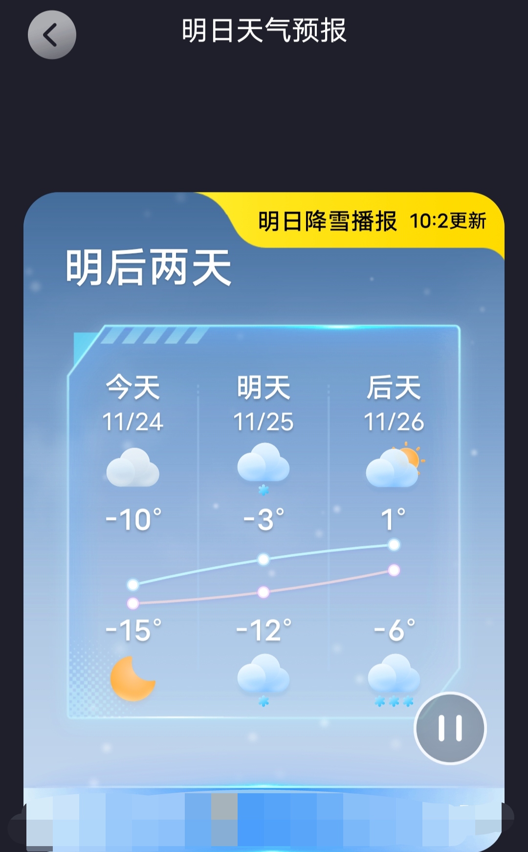 焦作天气2345(焦作天气30天查询)