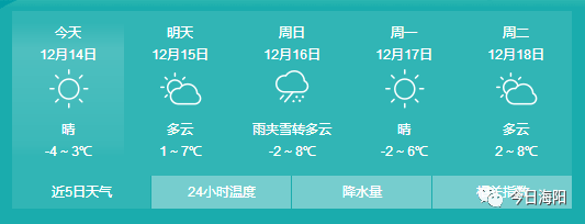 海阳一周天气(海阳天气15天)