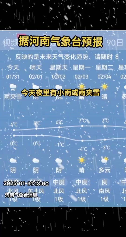泾阳天气(泾阳四大美女)
