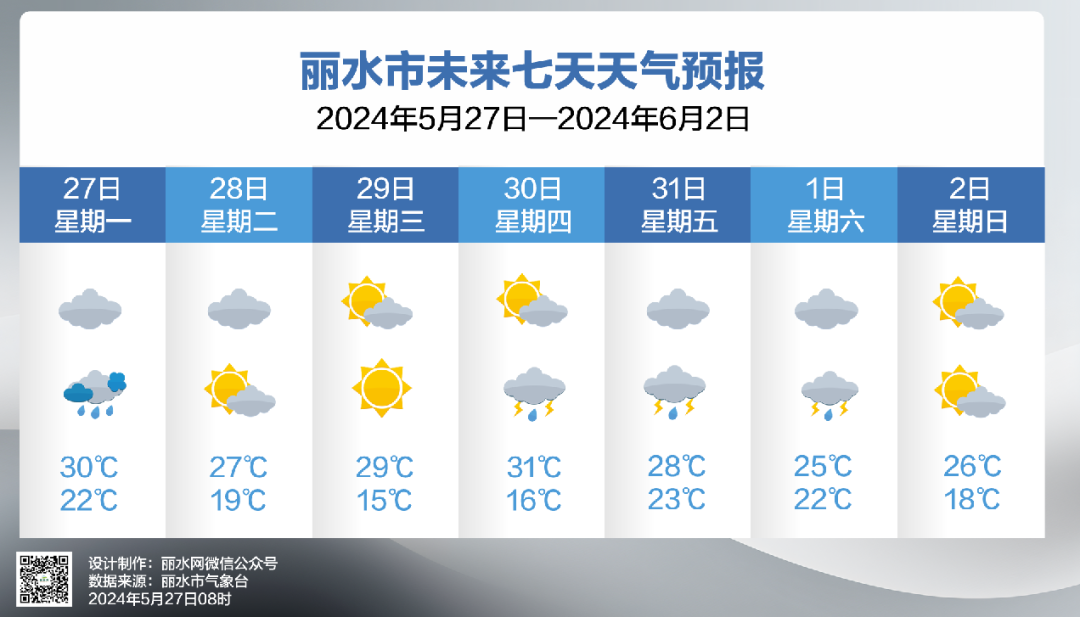 明水天气预报(哈尔滨15天天气预报一览表)