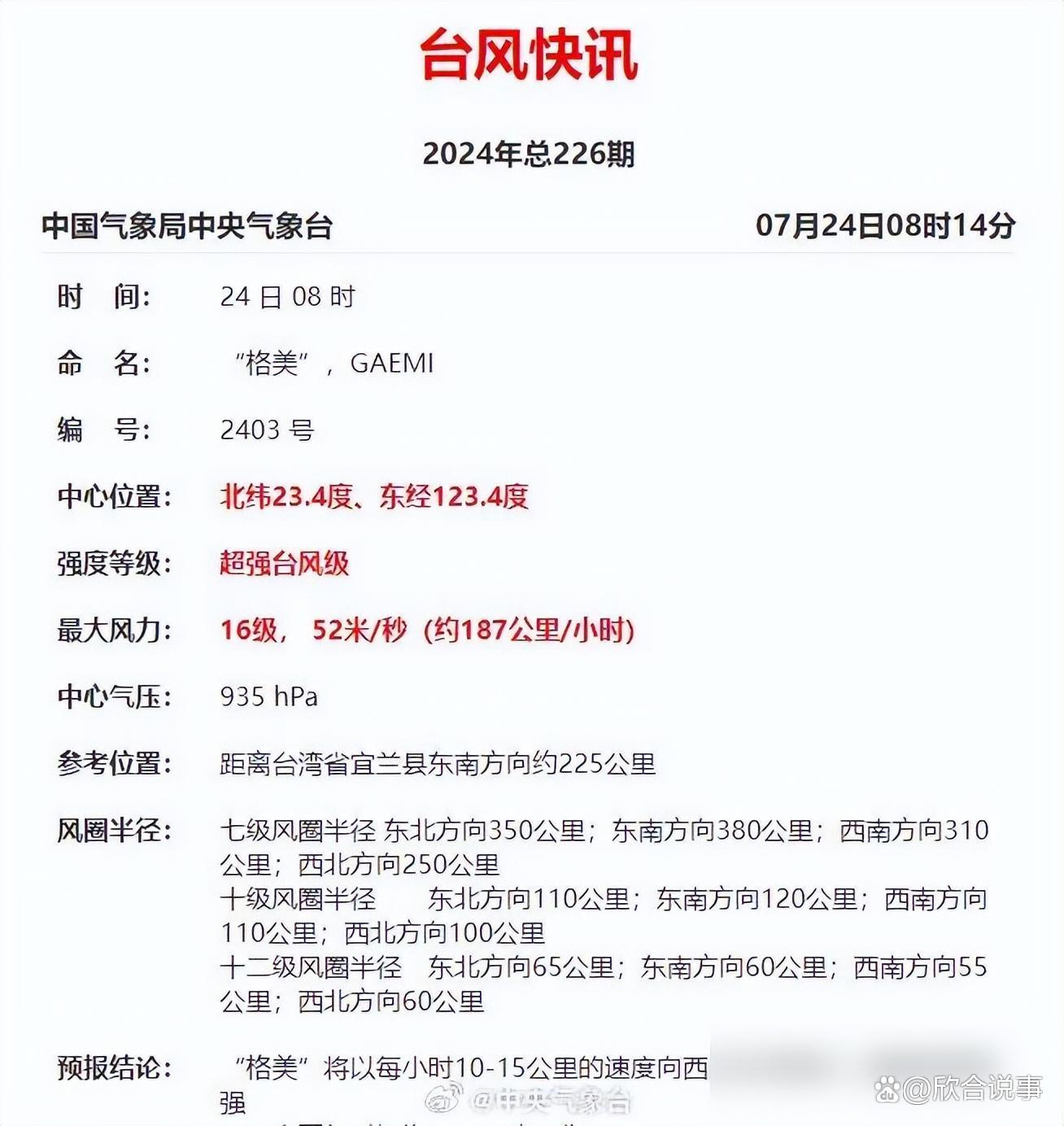 3号台风今天最新消息刚刚(3号台风今天最新消息刚刚吉林)