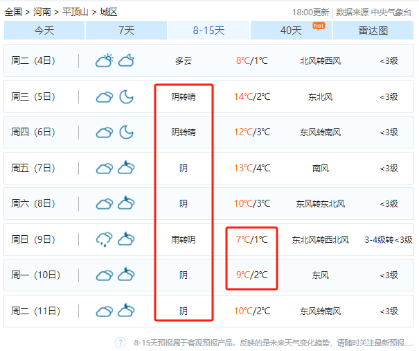 河南平顶山天气(河南明天有大暴雪)